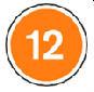 VC2 Ratings